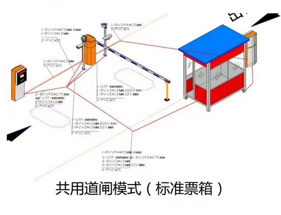 上海黄浦区单通道模式停车系统